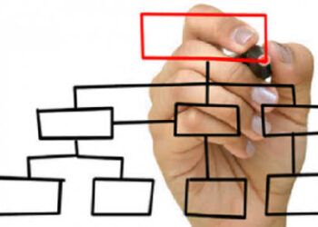 Proses Lambat, Perampingan Organisasi Pemkab Bone Tidak Tertuang Dalam RAPBD 2024