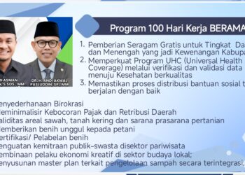Pemkab Bone Bakal Refocusing 40 Milyar APBD Untuk Program 100 Hari Kerja Bupati