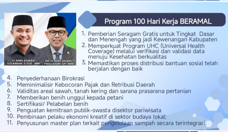 Pemkab Bone Bakal Refocusing 40 Milyar APBD Untuk Program 100 Hari Kerja Bupati