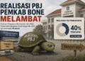 Akhir Triwulan II 2026 Pemkab Bone, Realisasi PBJ Hanya 40 Persen